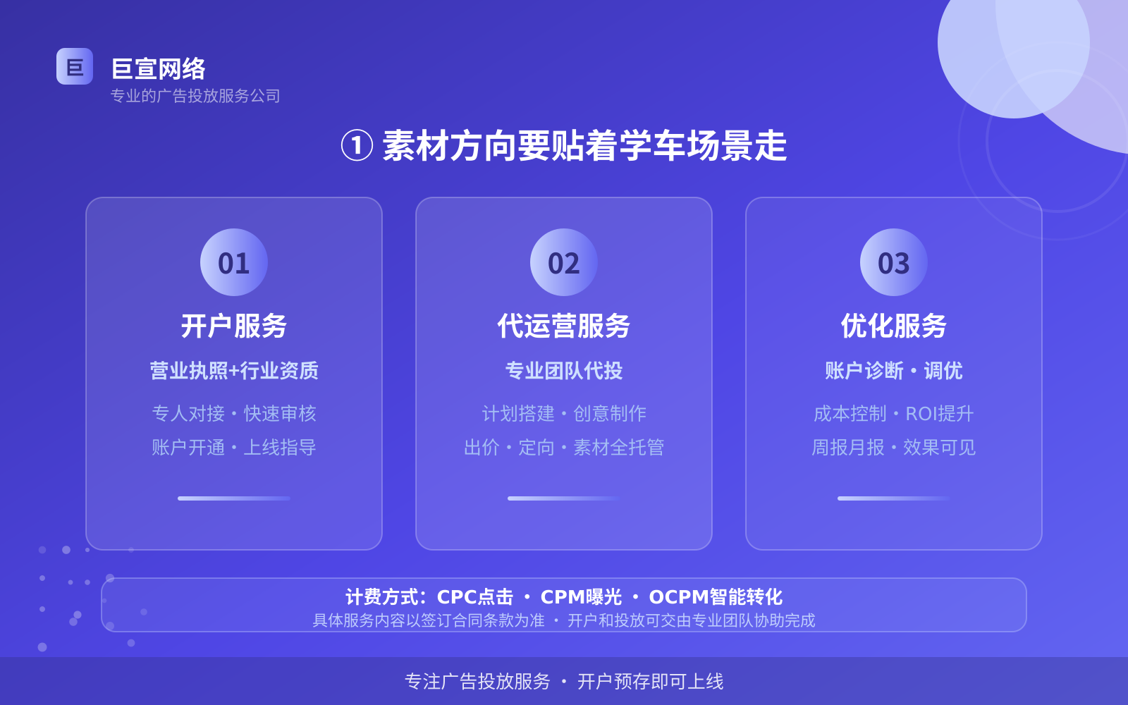 ① 素材方向要贴着学车场景走(投放方式对比) 驾考宝典广告投放:投放驾考宝典广告效果怎么样?广告样式介绍!(配图4)