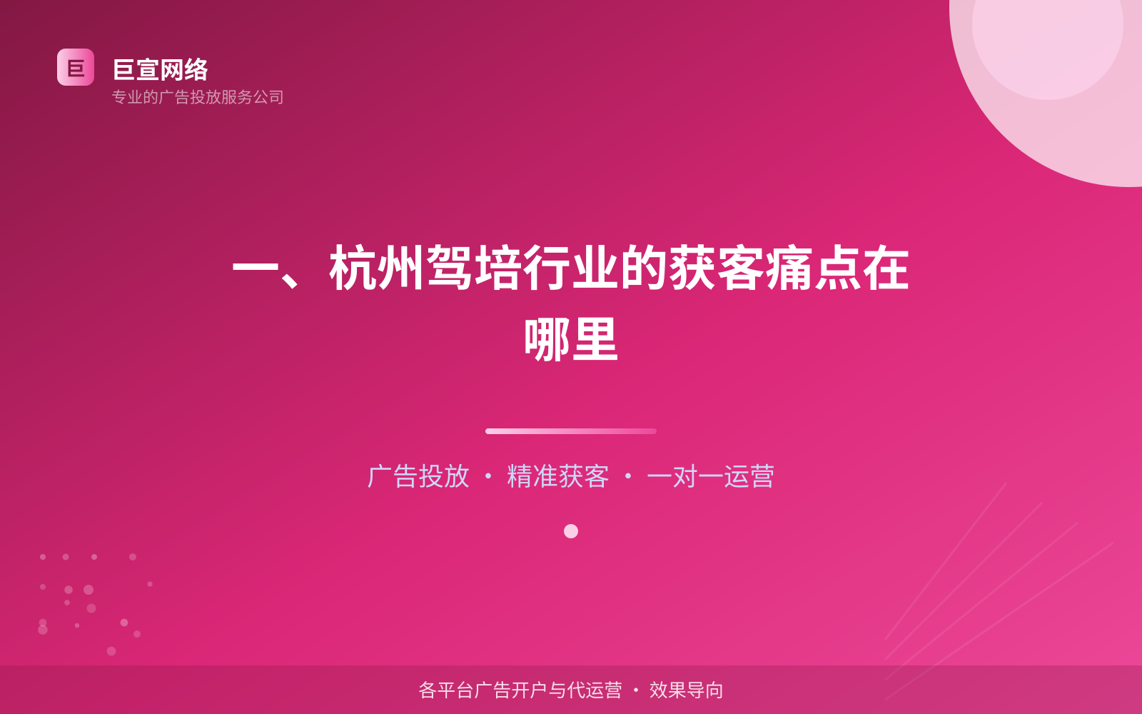 一、杭州驾培行业的获客痛点在哪里(投放总览) 一、杭州驾培行业的获客痛点在哪里(投放总览)