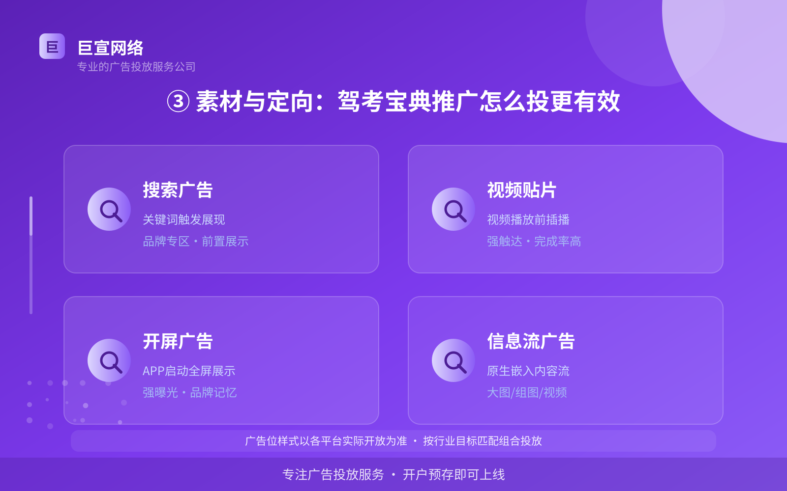 ③ 素材与定向:驾考宝典推广怎么投更有效(投放方式对比) ③ 素材与定向:驾考宝典推广怎么投更有效(投放方式对比)