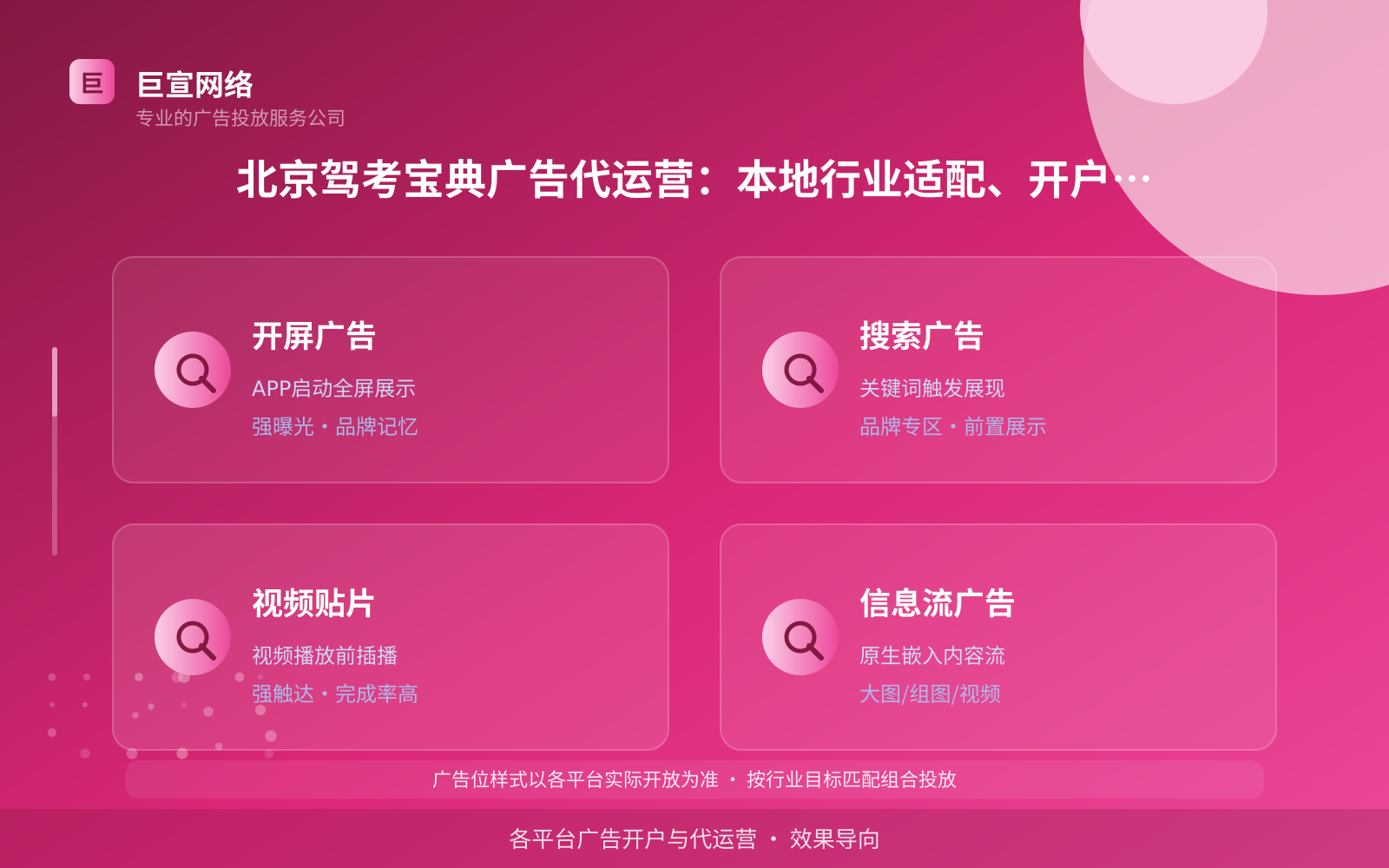北京驾考宝典广告代运营:本地行业适配、开户五步与投放实操(投放总览) 北京驾考宝典广告代运营:本地行业适配、开户五步与投放实操(投放总览)