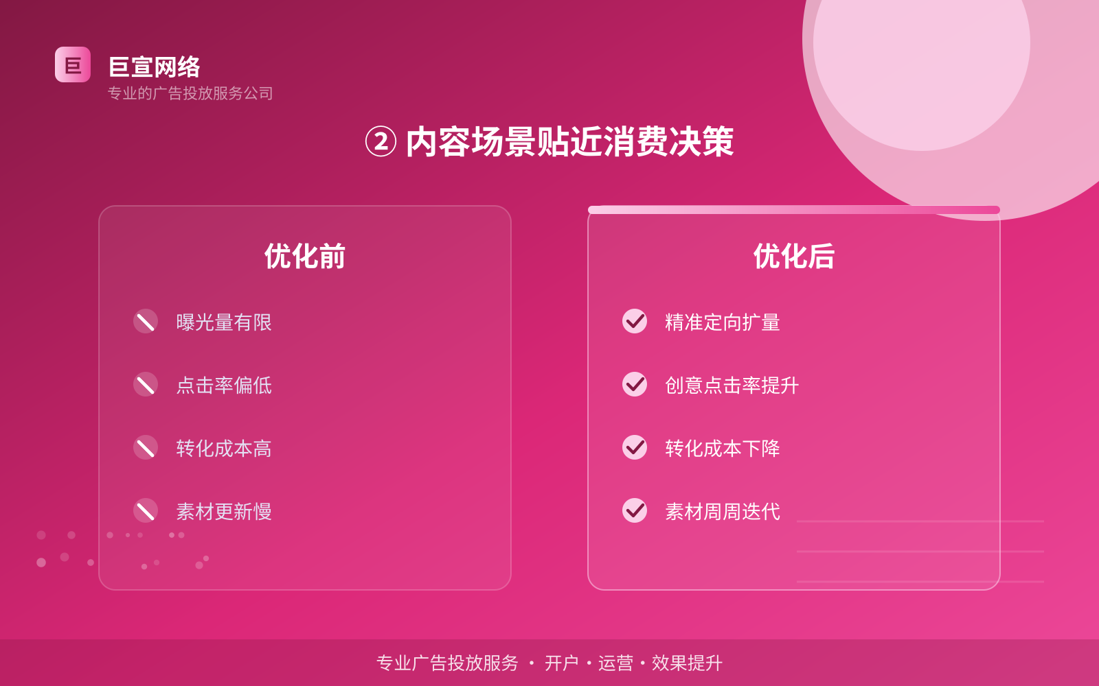 驾考宝典广告投放找谁？（配图3）