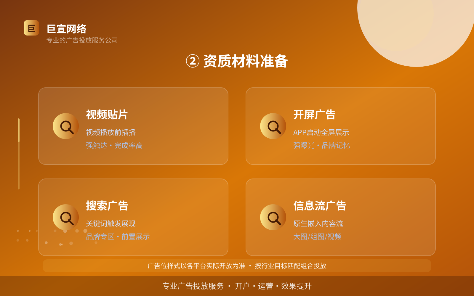 ② 资质材料准备(服务内容介绍) ② 资质材料准备(服务内容介绍)