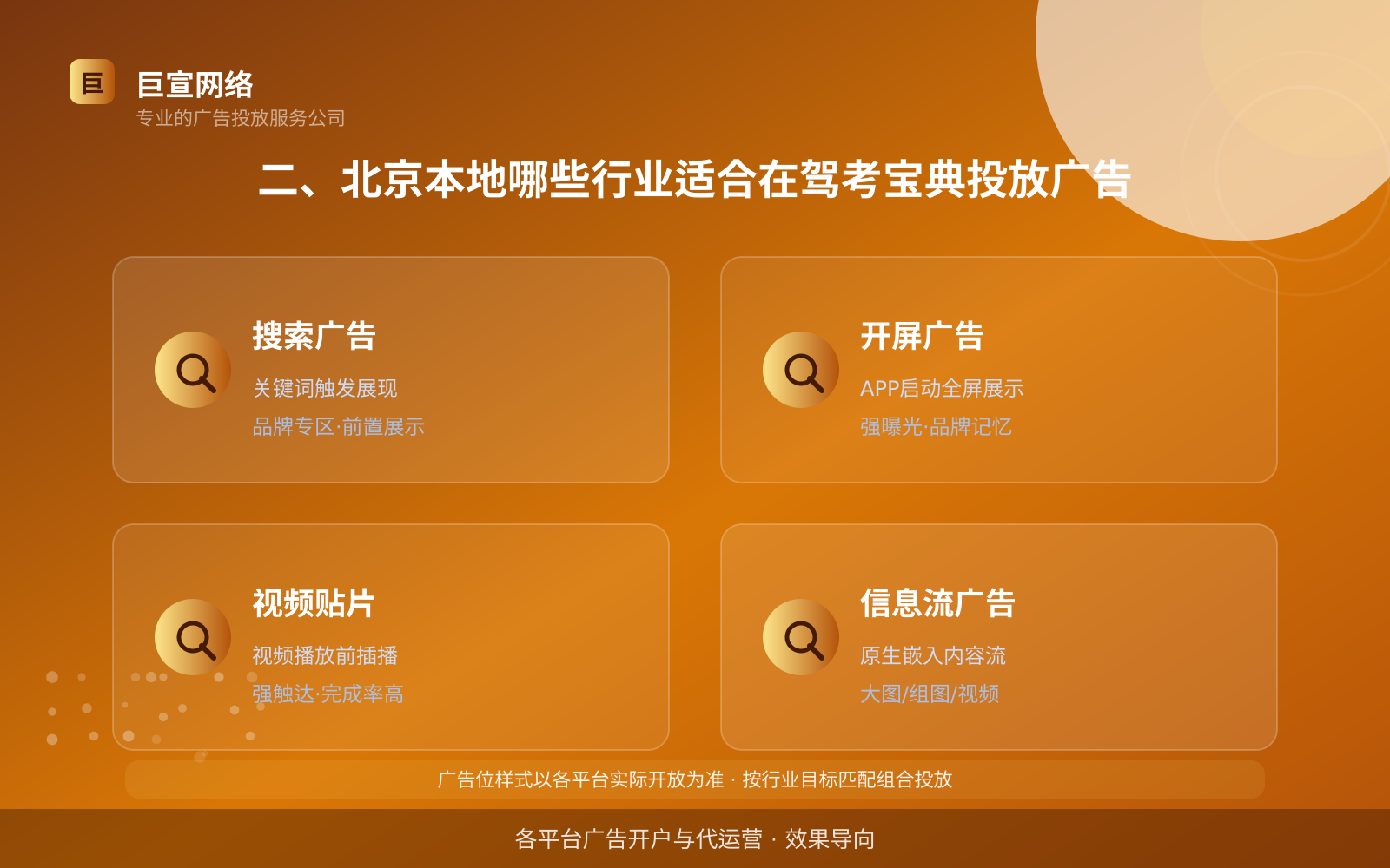 二、北京本地哪些行业适合在驾考宝典投放广告(投放总览) 二、北京本地哪些行业适合在驾考宝典投放广告(投放总览)