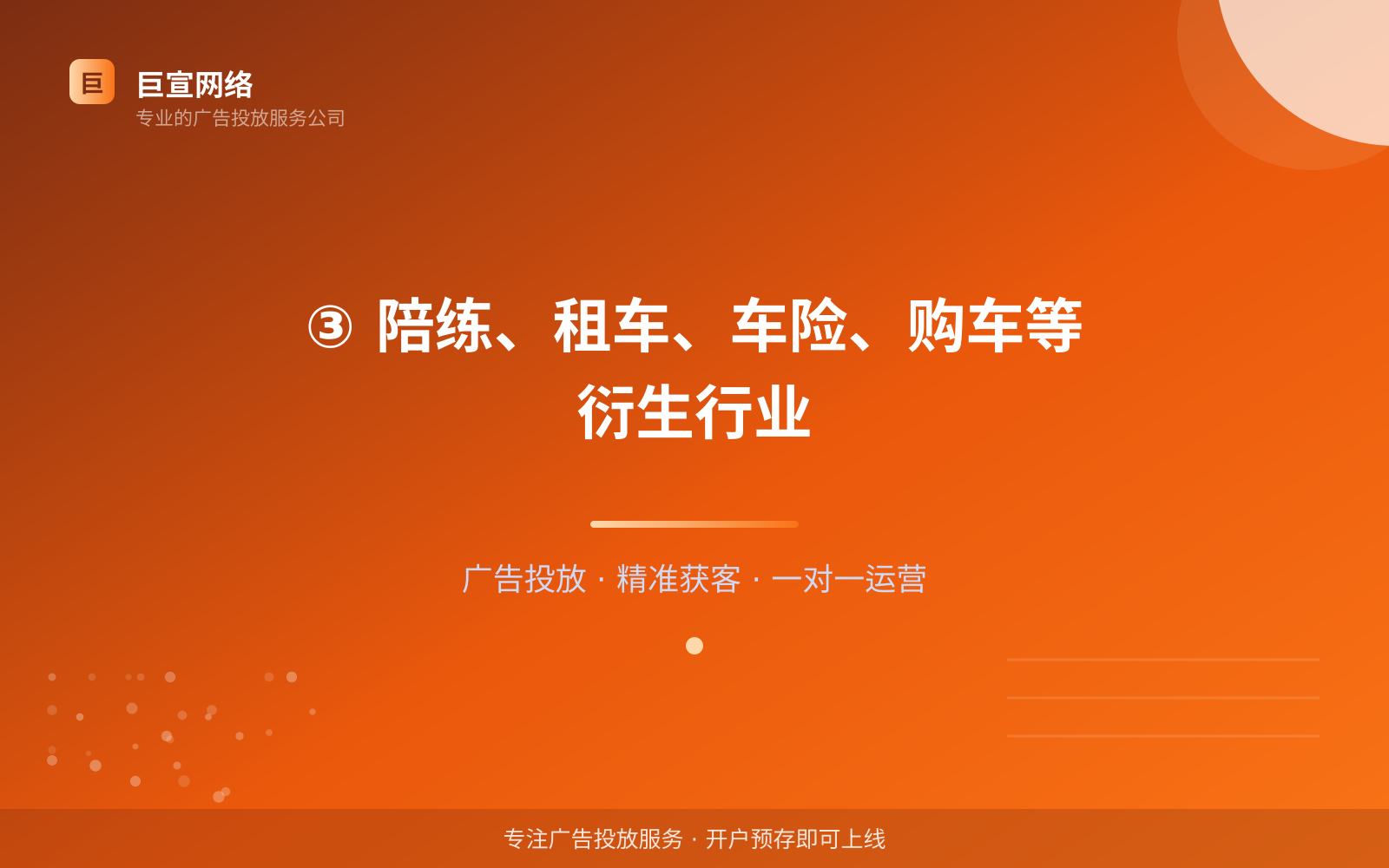 ③ 陪练、租车、车险、购车等衍生行业(投放方式对比) ③ 陪练、租车、车险、购车等衍生行业(投放方式对比)