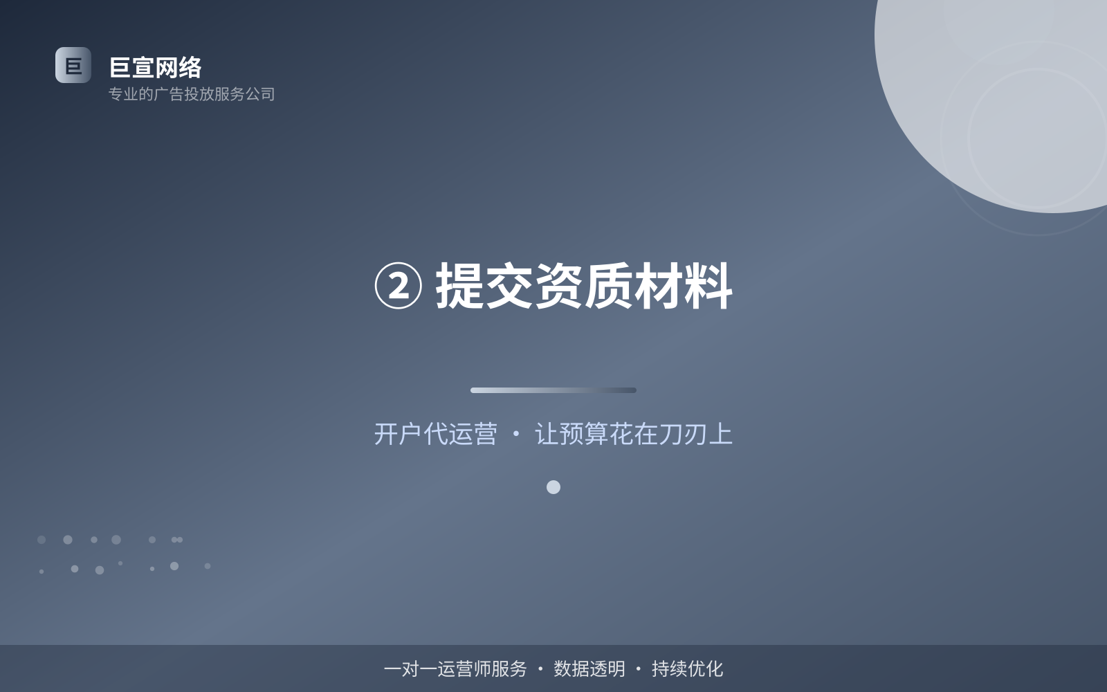② 提交资质材料(服务内容介绍) ② 提交资质材料(服务内容介绍)