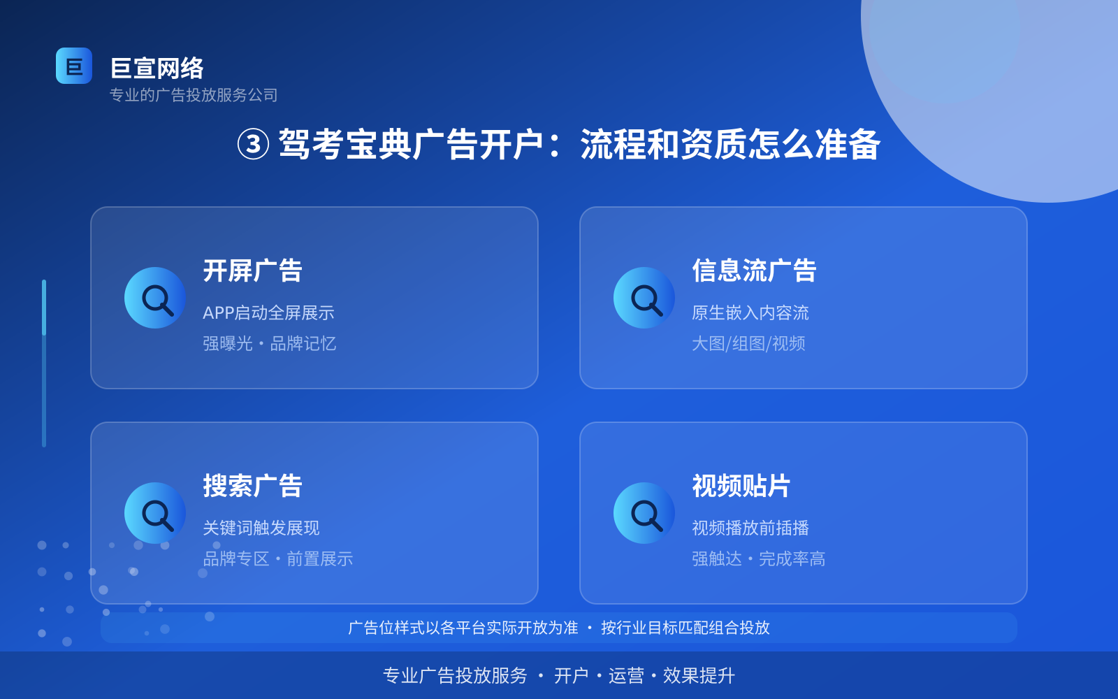 ③ 驾考宝典广告开户:流程和资质怎么准备(服务内容介绍) ③ 驾考宝典广告开户:流程和资质怎么准备(服务内容介绍)